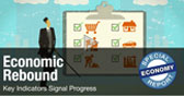 Video Image - Economic Rebound